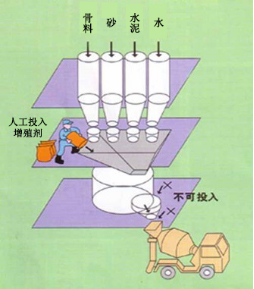 崇义专治地下室结露的防水材料